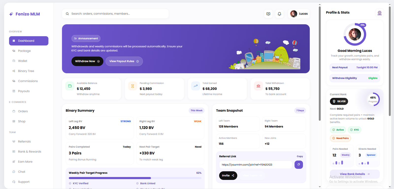 DeFi staking MLM admin dashboard