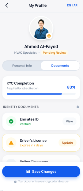 KYC & documents