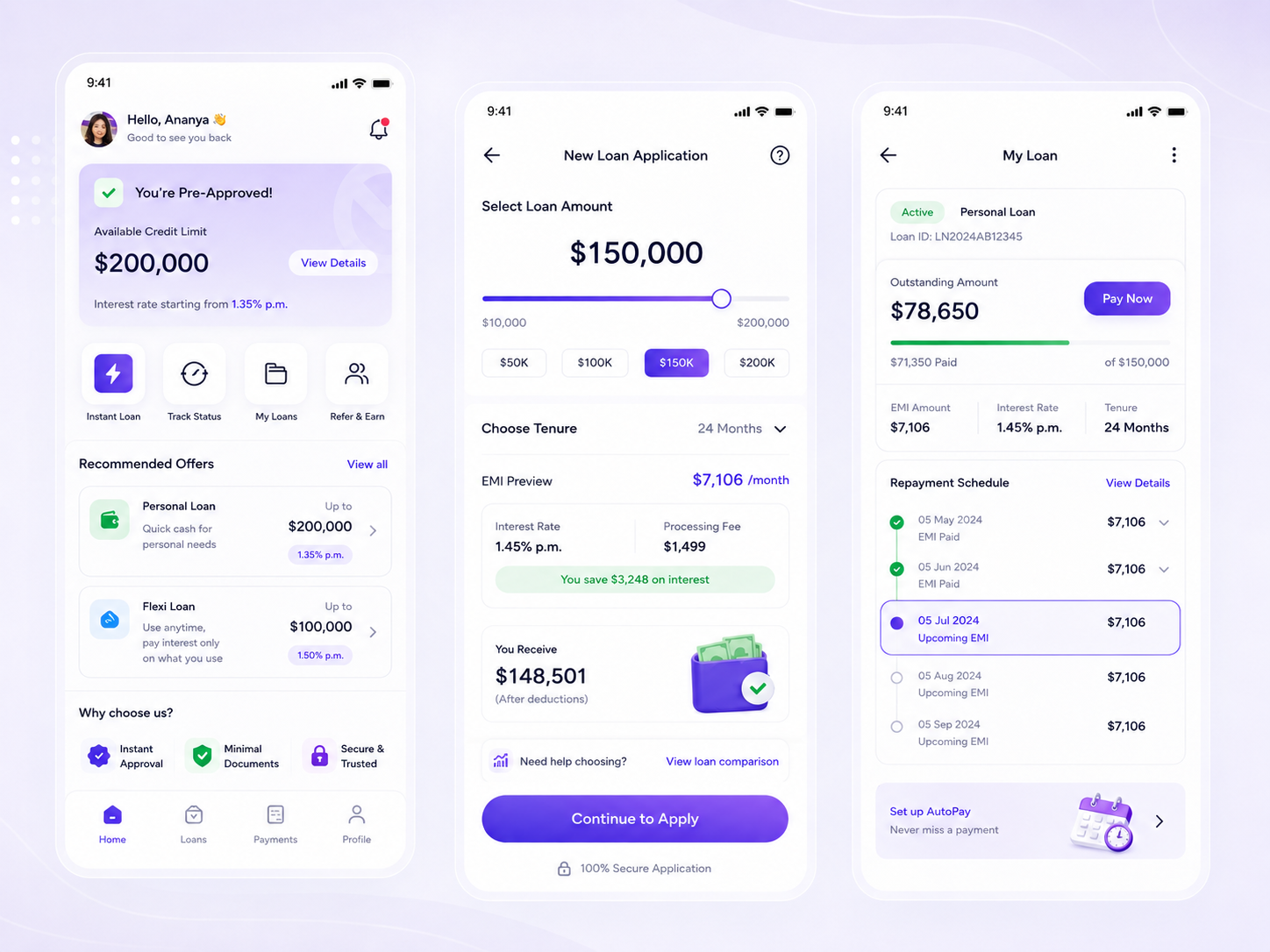 Instant loan software mobile app screens and admin dashboard