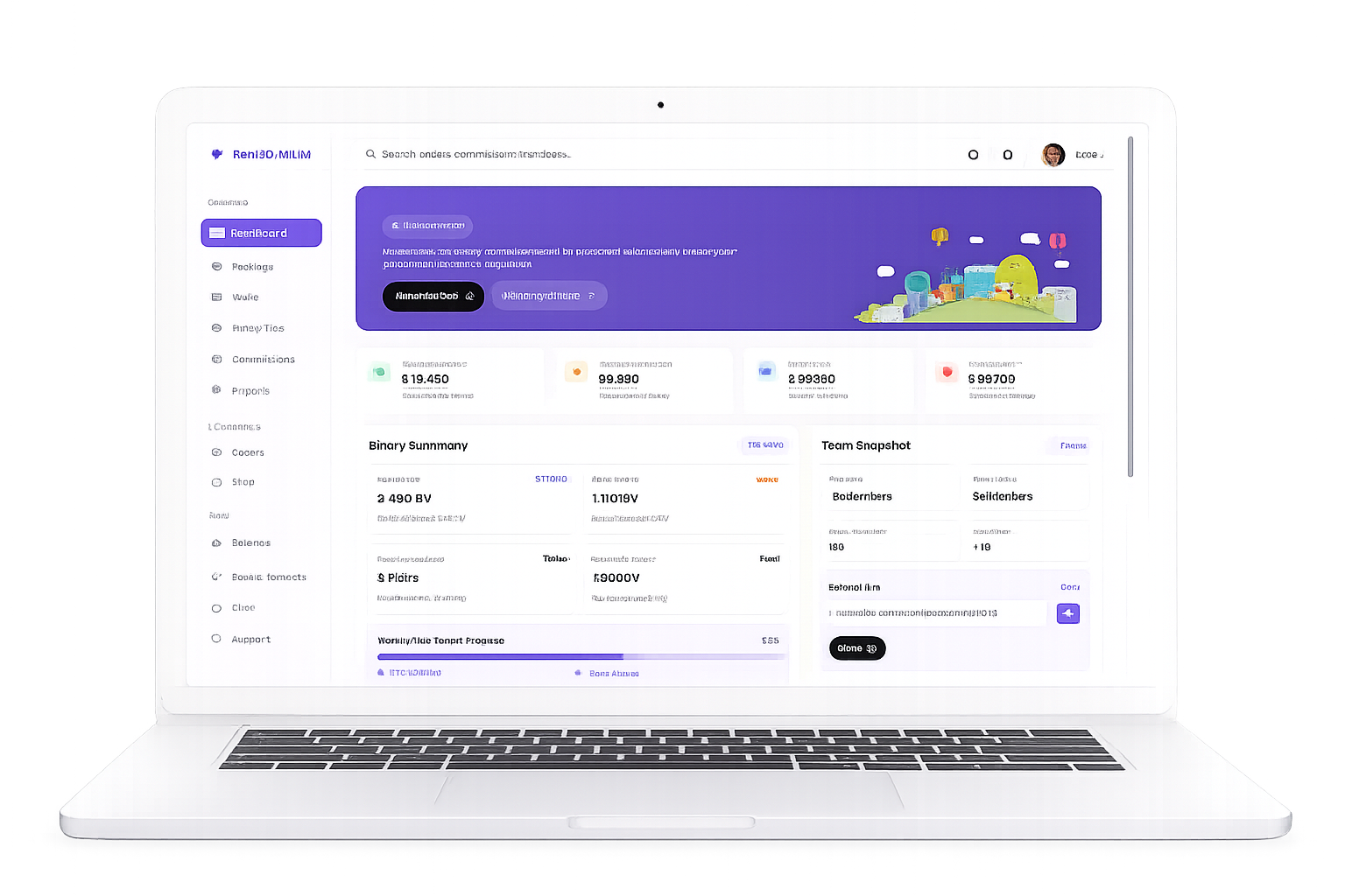 Shopify integration dashboard mockup