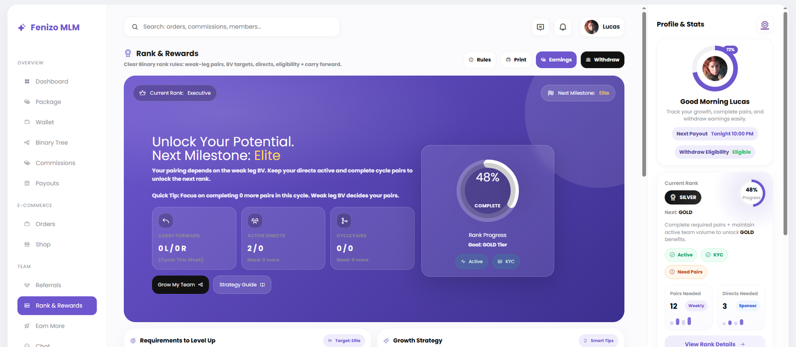 Rank reward configuration module