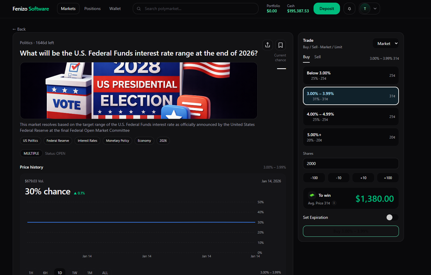 User multi-options screen