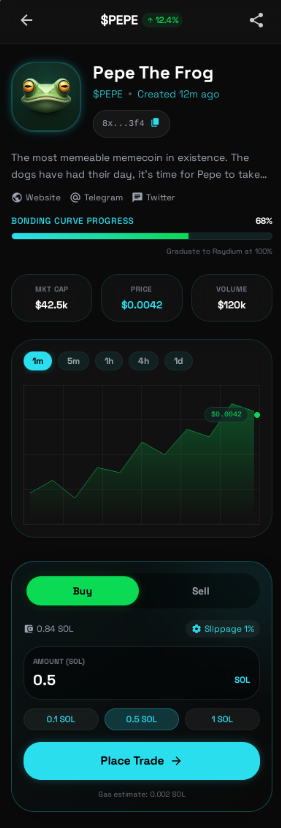 Bonding Curve Analytics
