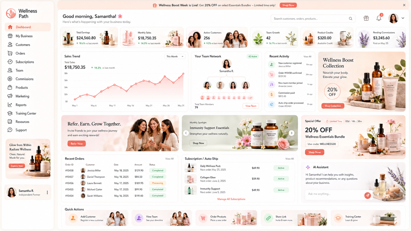 Wellness MLM Software smart user dashboard