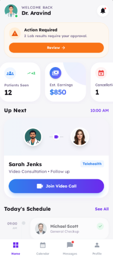 Doctor dashboard analytics