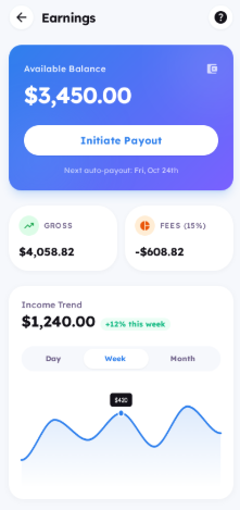Earnings and payout