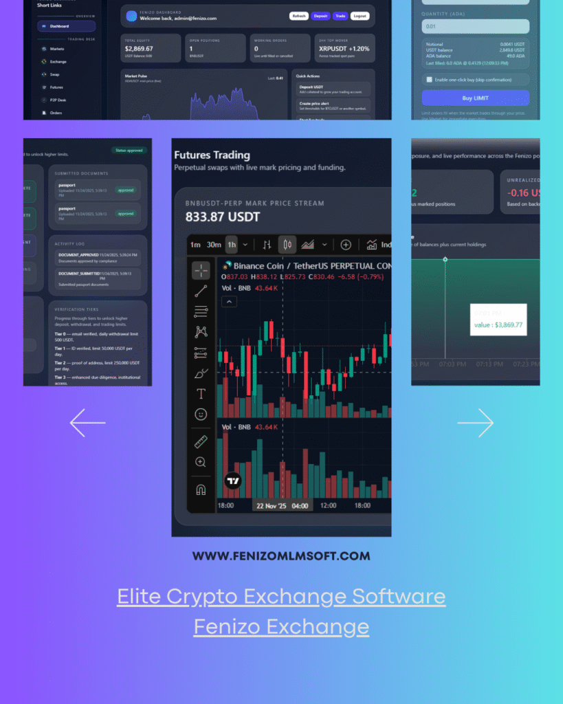 White Label Crypto Exchange Software – Build Your Own Spot, Futures & P2P Trading Platform