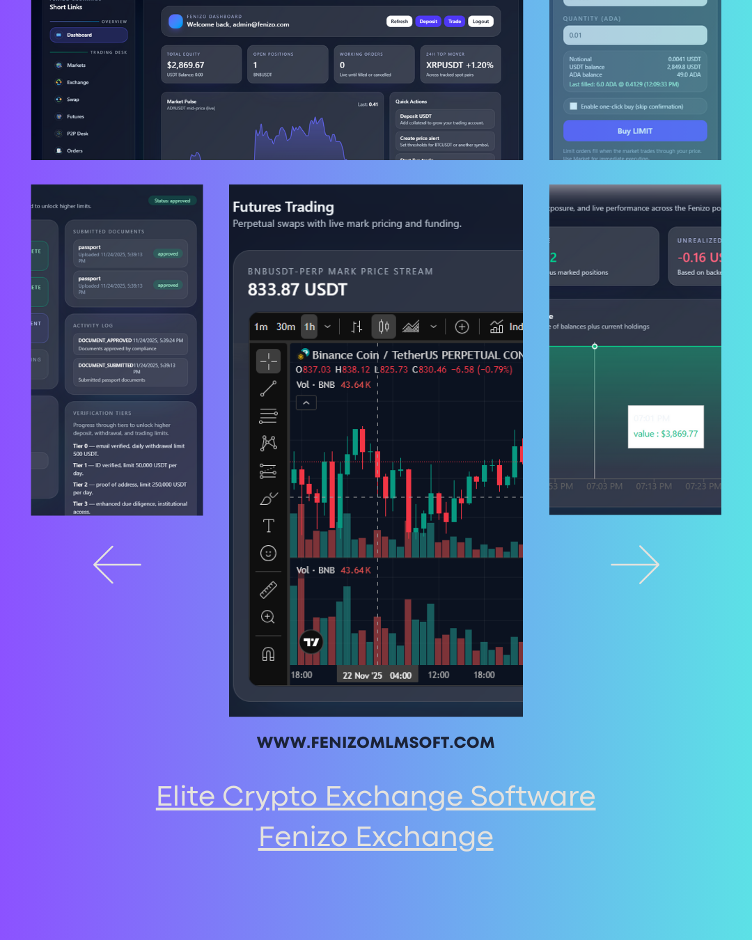 Elite crypto exchange software