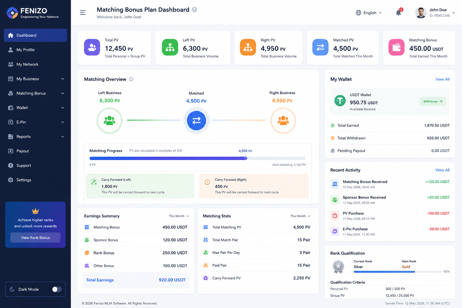 matching-bonus-plan-dashboard