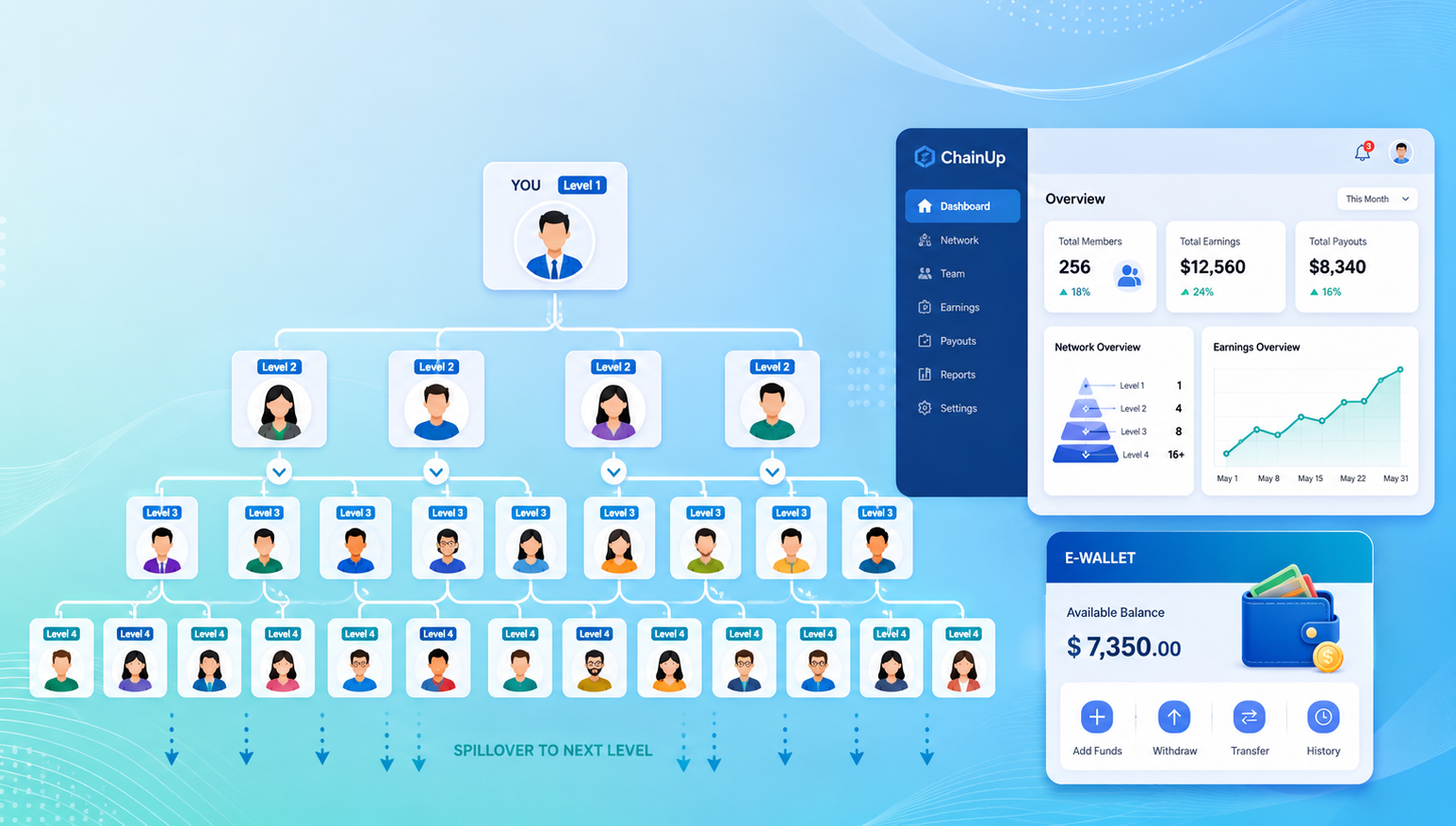 matrix-mlm-software-business-plan